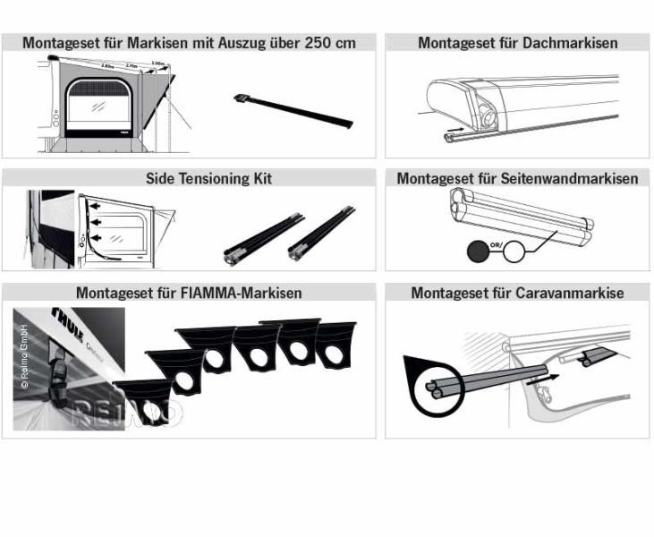 Thule EasyLink awning awning | Awning 