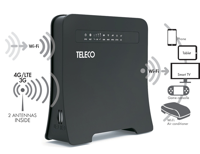 Router WLT24EX2 4G Teleco | Impianti satellitari Kathrein | TV 12 Volt ...