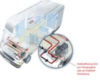 Kraftstoffschlauch 5mm Kraftstoffschlauch 5mm