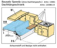 Coffre de toit VW T3 avec plaque de support pour le montage du kit