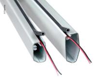 Kit Cables Guide Kit Cables Guide