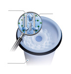 : Filter-Wechsel-Set für : Filter-Wechsel-Set für 65353