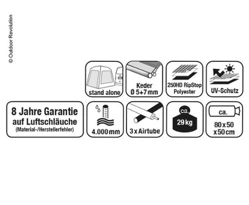 Bus awning Movelite 4 High, mounting height 255-305cm, W310xD495cm