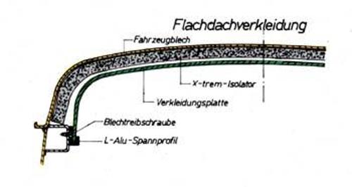 Alüminyum uç profili - 3-4 mm