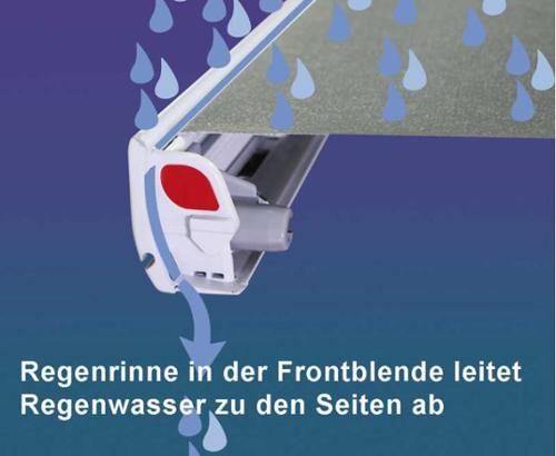 Nástěnná markýza Fiamma F45s pro obytné vozy a dodávky -