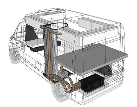SR-MECair Klimaanl.Unters