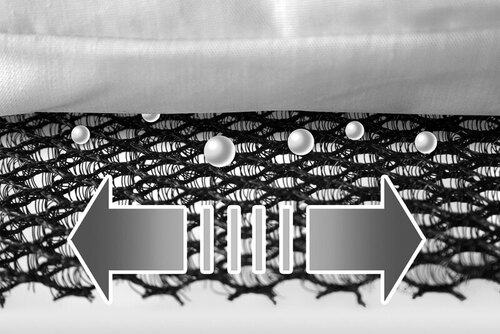 Madratsi alus katusealusele telgile - Medium 140x210cm