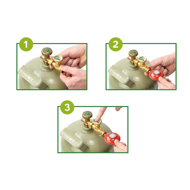 GasStop - Arrêt d'urgence de l'alimentation en gaz en cas de fuites