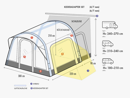 Orion 300 lock for vehicle height 180 to 210 cm