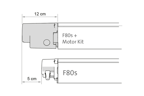 Fiamma 12 V motorsæt Advanced til F80L - Polar White