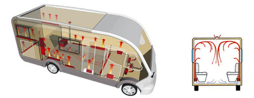 Gazowy podgrzewacz ciepłej wody użytkowej Alde Compact 3030 .