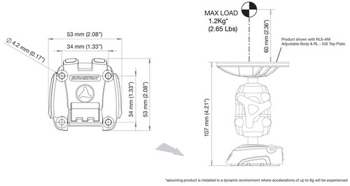 ROKK - skrue-base til fastholdelse af systemer