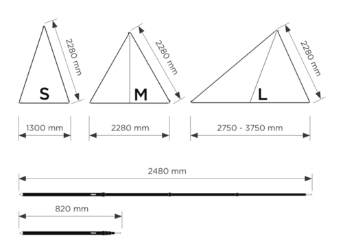 Thule Subsola Frontpaket 3,15 m