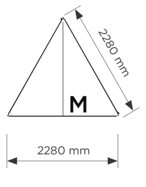 Thule Subsola Additional M Panel 2.50m