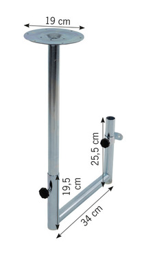 U-drejebord - bordrammer