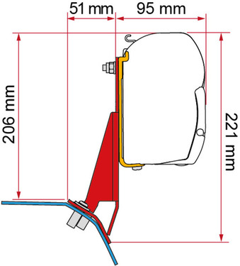Markisen-Adapter für F45S und F45L 