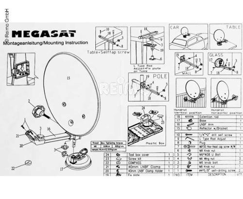 Sat-skål standard, i Megasat camping sagen