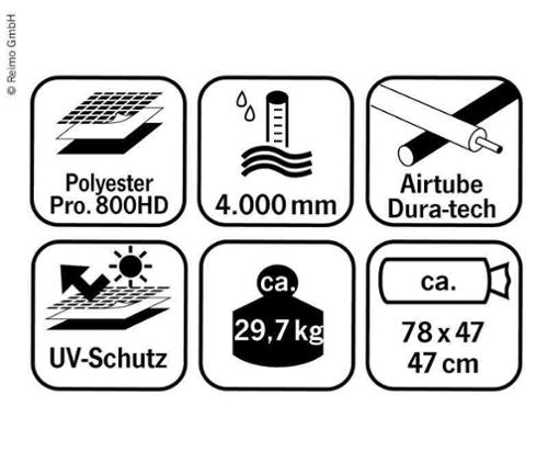 Wohnwagenvorzelt aufblasbar ESPRIT 420 PRO