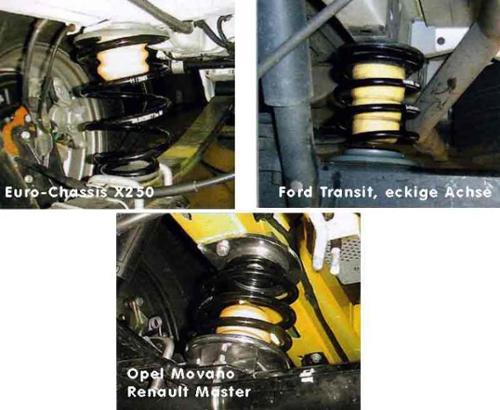 Hinterachs-Schraubenfedern f. Euro-Chassis u.a.