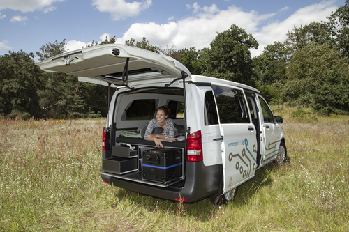 Campingbox Vito Weekender