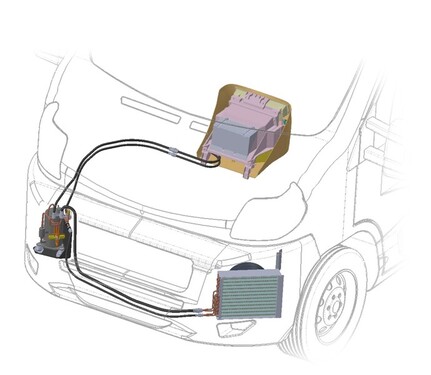 Ultra Comfort 6000 Klimaanlage für Fiat Ducato / Citroën Jumper / Renault Boxer / Opel Movano