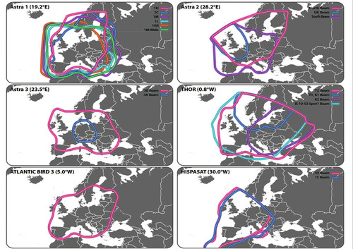 SNIPE III flat antenna with auto-skew, fully automatic, color: white