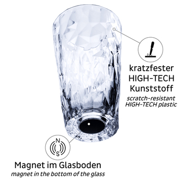 SILWY magnetilised plastikklaasid LONGDRINK 0,3l