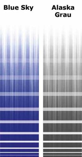 Omnistor Safari Residence - Exclusive Complete Awning Awning -