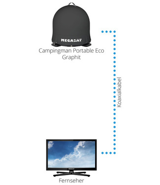 Sistema satellitare portatile ECO Campingman di Megasat - Grafite