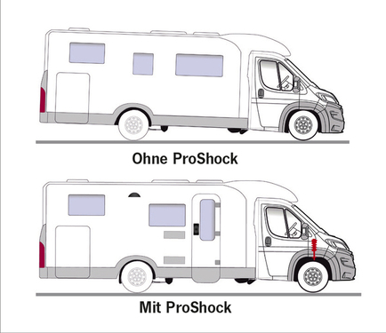Linnepe ProShock Duc.Ligh