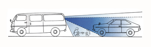 Wide Angle Lens (15x20) til bedre overvejelse