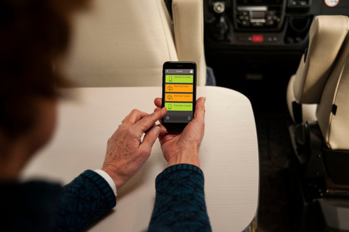 Paquet de sécurité pour camping-cars