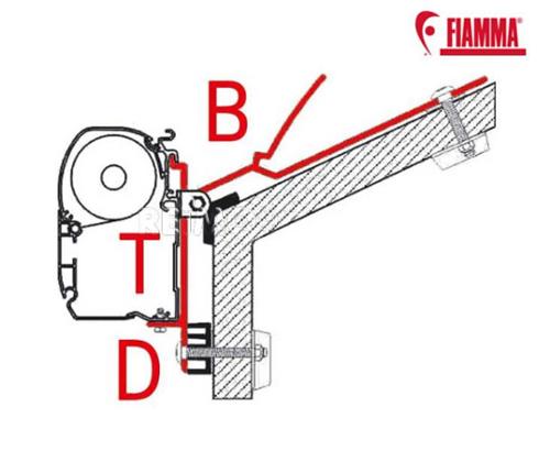 Adaptateur pour montage spécial F45i/F45iL/ZIP