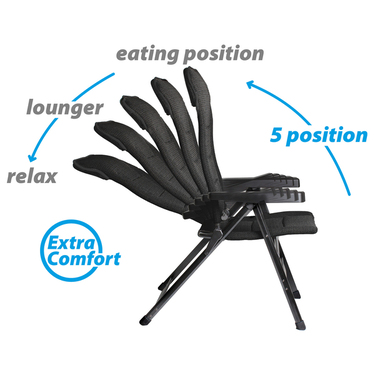 Rebel Pro Medium matkatool