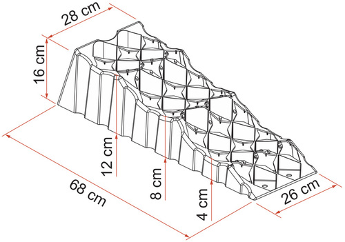 Stufenkeile Lev.Up Premiu