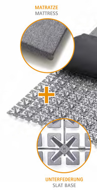 Schlafset für Dachzelt WALLABY II