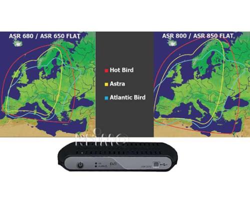 Automatic satellite system Flat-Sat 85 with Astra