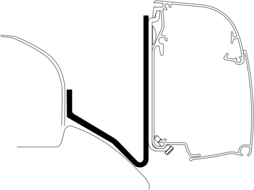 Markisenadapter für Thule Wandmarkisen 