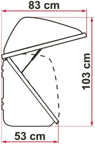 Gepäckbox für Fahrradträger - Ultra Box 500