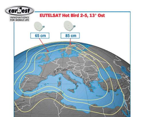 Automatische Satelliet Systeem TravelSat 80 Twin met Plus Paneel