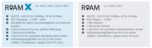 Maxview-ROAM Campervan LTE / WIFI Anteni - Siyah