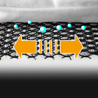 Madratsi alus katusealuse telkide jaoks