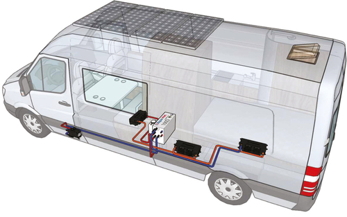 Heating system including hot water system Aqua-Hot 100D
