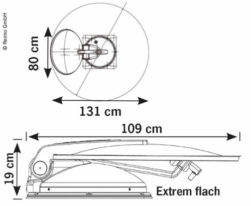Automatische Satelliet Systeem TravelSat 80 Twin met Plus Paneel