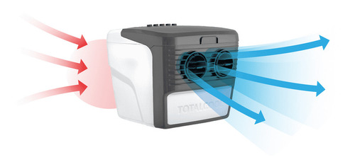 Luftkühlgerät Totalcool