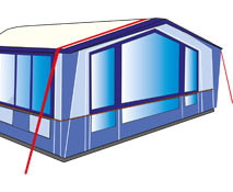 Awning Tie downn kit, Awning straps